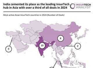 Asian InsurTech deals 2024
