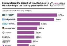 US InsurTech top deals H1 2025