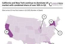 US InsurTech deal activity Q3 2025