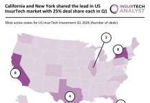 US InsurTech deal activity Q1 2026