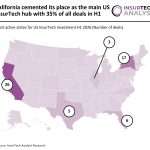 US InsurTech deal activity H1 2026