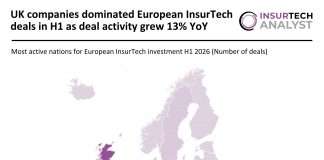 Europe InsurTech deal activity H1 2026